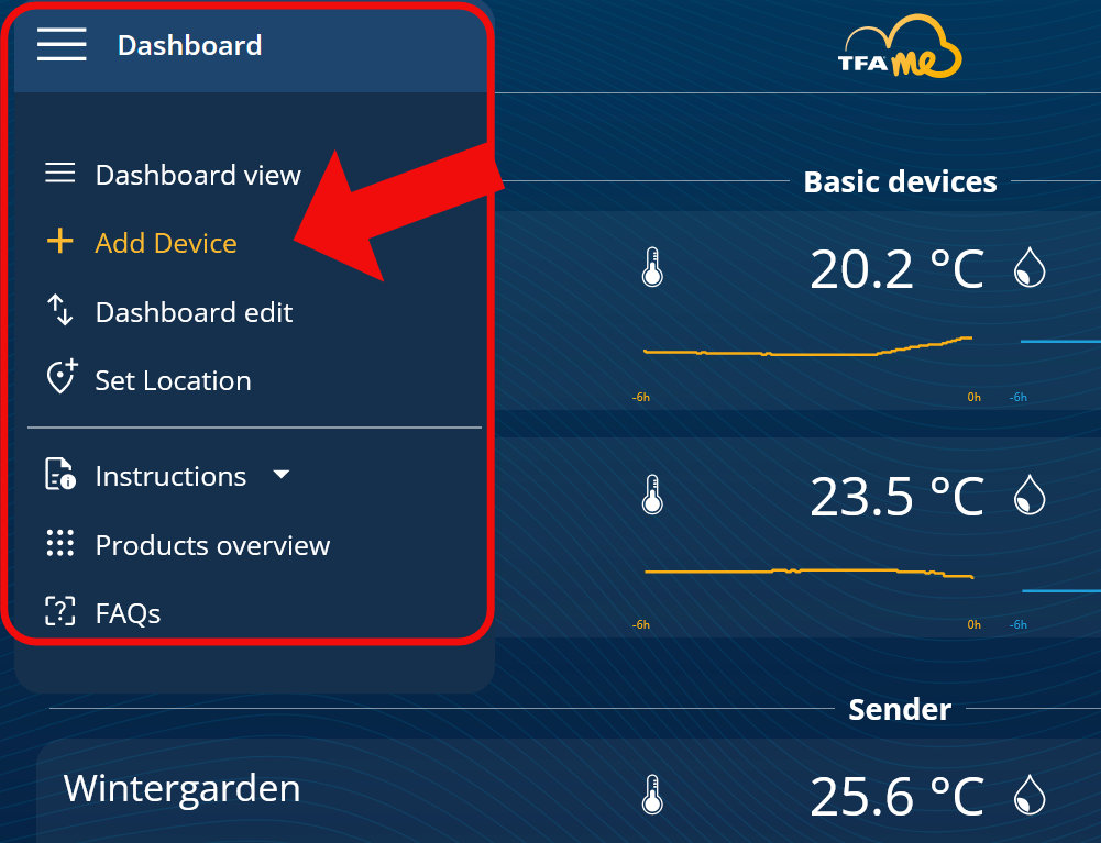 Fig. Navigation menu