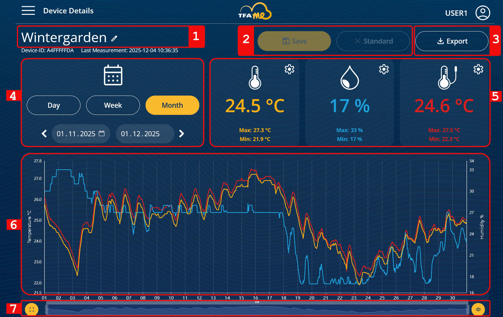 Fig. Screenshot with bullet points